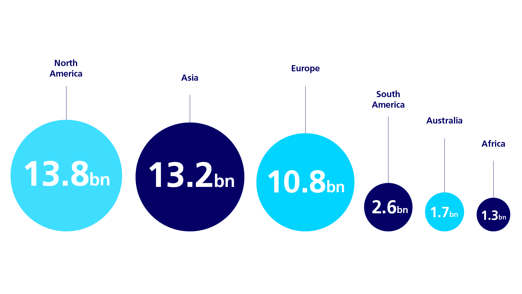 Antifraud_The_Impact_of_fraud