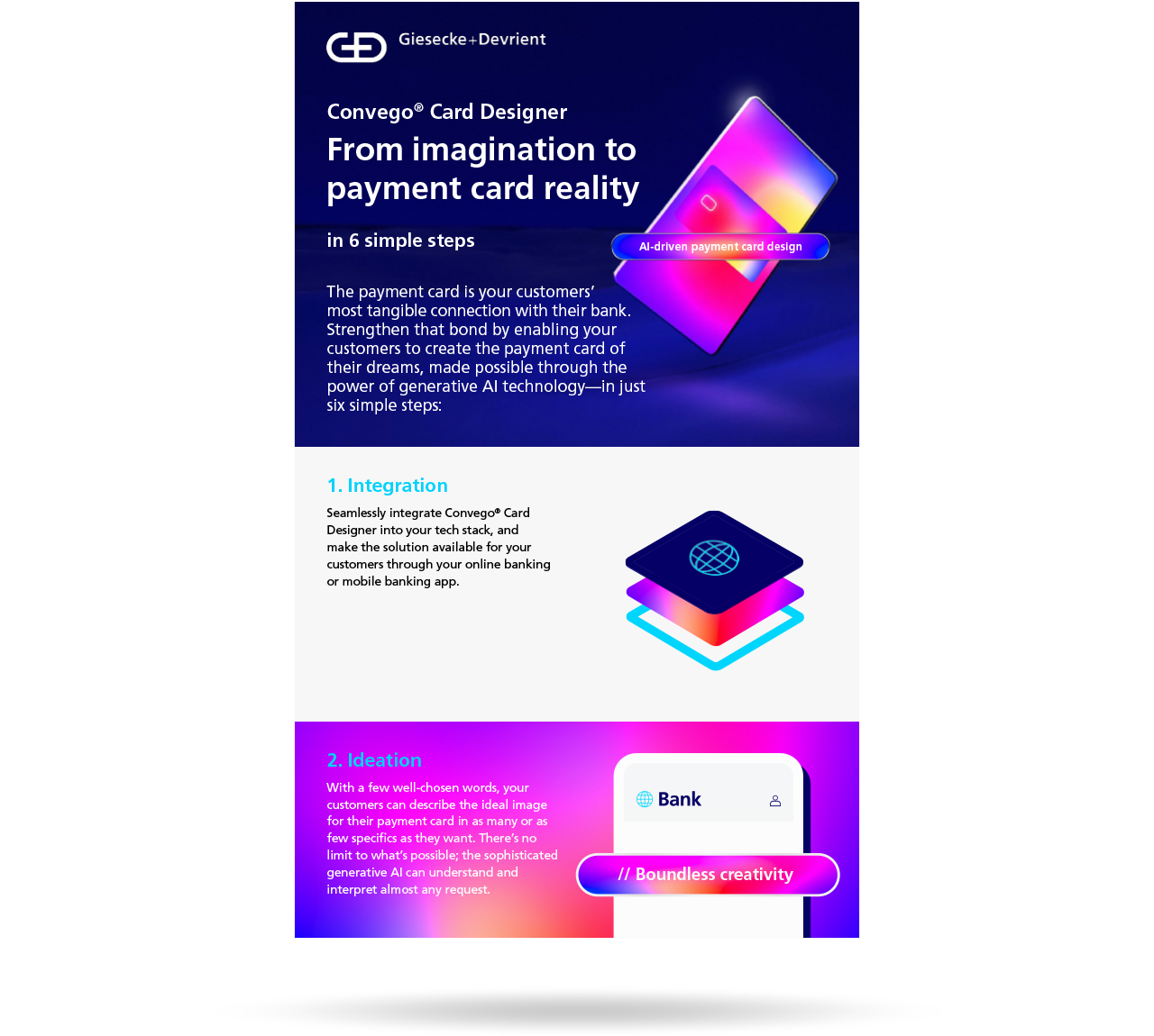 A preview of the Convego Card Designer infographic A preview of the Convego Card Designer infographic